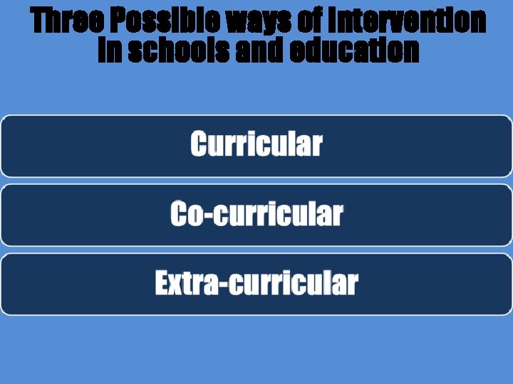 Three Possible ways of Intervention in schools and education 