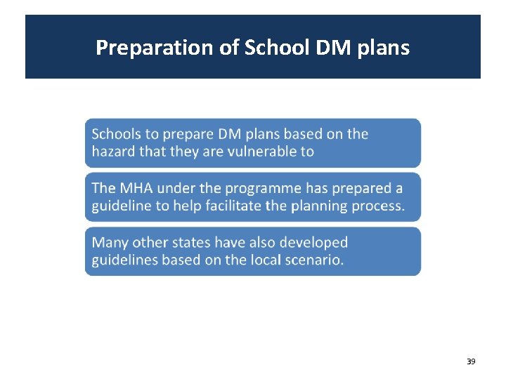 Preparation of School DM plans 39 