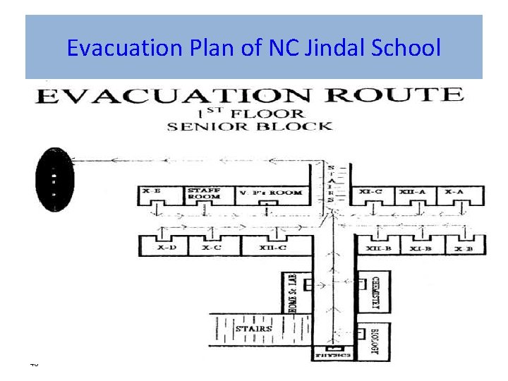 Evacuation Plan of NC Jindal School 46 