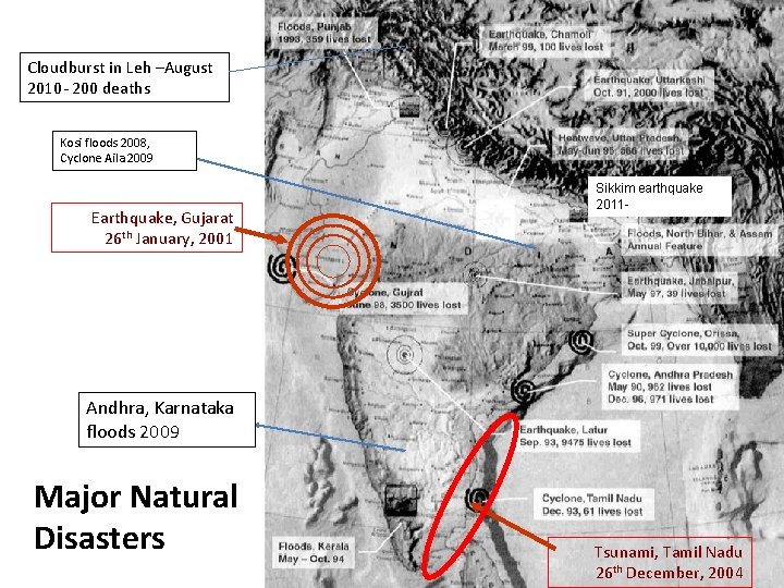 Cloudburst in Leh –August 2010 - 200 deaths Kosi floods 2008, Cyclone Aila 2009