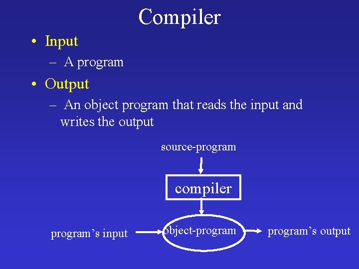 Compiler • Input – A program • Output – An object program that reads