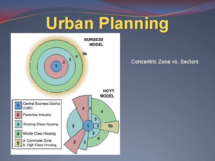 Urban Planning Concentric Zone vs. Sectors 