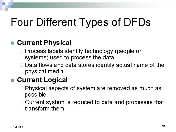 Four Different Types of DFDs n Current Physical ¨ Process labels identify technology (people