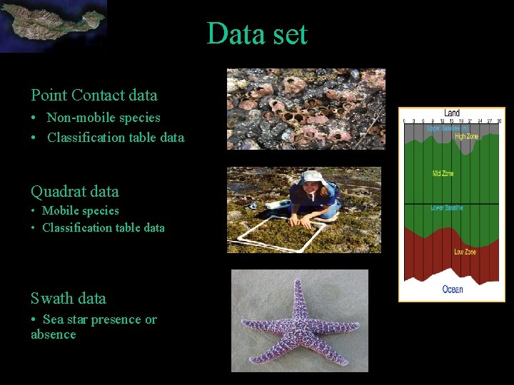 Data set Point Contact data • Non-mobile species • Classification table data Quadrat data Data set Point Contact data • Non-mobile species • Classification table data Quadrat data