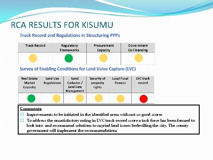RCA RESULTS FOR KISUMU Comments � Improvements to be initiated in the identified areas