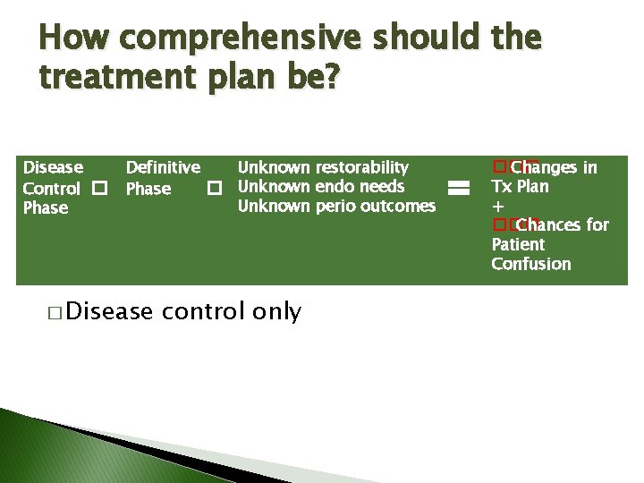 How comprehensive should the treatment plan be? Disease Control � Phase Definitive Unknown restorability How comprehensive should the treatment plan be? Disease Control � Phase Definitive Unknown restorability
