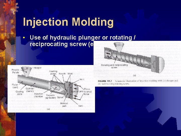 Injection Molding • Use of hydraulic plunger or rotating / reciprocating screw (extruder) 
