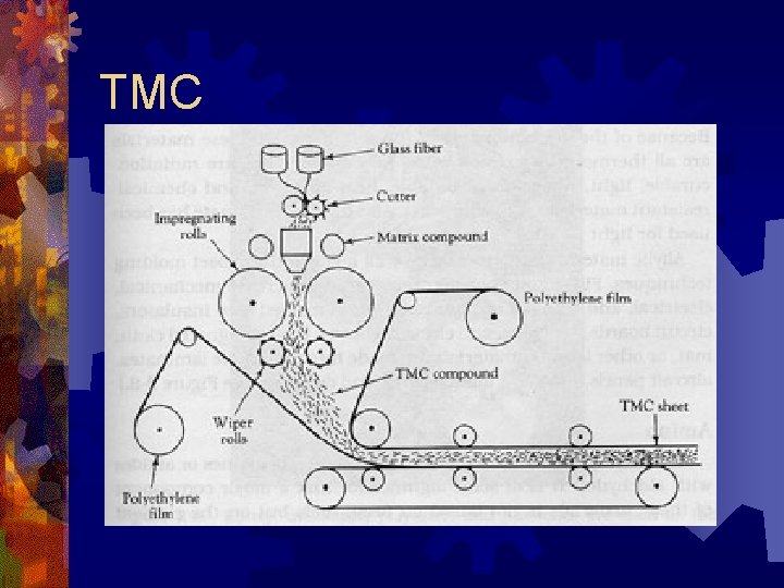 TMC 