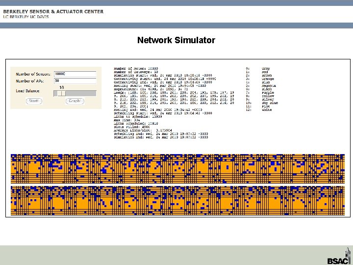 Network Simulator 