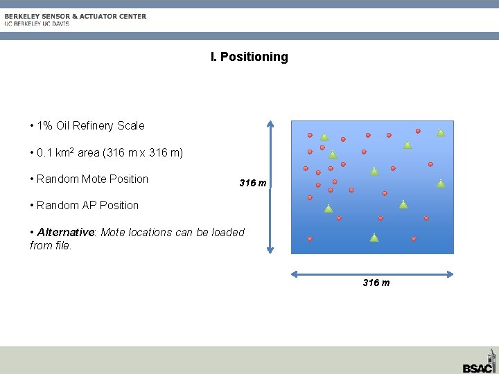 I. Positioning • 1% Oil Refinery Scale • 0. 1 km 2 area (316