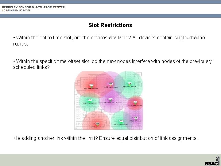 Slot Restrictions • Within the entire time slot, are the devices available? All devices