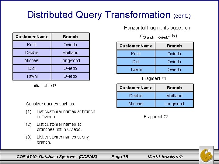 Distributed Query Transformation (cont. ) Horizontal fragments based on: σ(Branch = ‘Oviedo’)(R) Customer Name