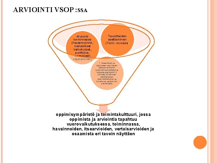 ARVIOINTI VSOP : SSA Arviointi toiminnassa (havainnoinnit, mahdolliset kartoitukset, portfoliot, osaamisen näyttäminen) Tavoitteiden asettaminen