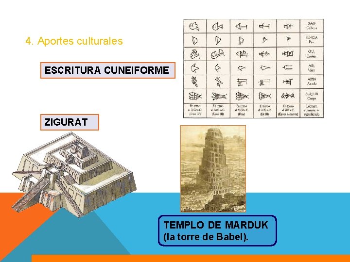 4. Aportes culturales ESCRITURA CUNEIFORME ZIGURAT TEMPLO DE MARDUK (la torre de Babel). 