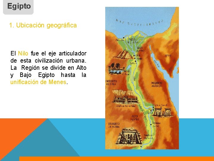 Egipto 1. Ubicación geográfica El Nilo fue el eje articulador de esta civilización urbana.