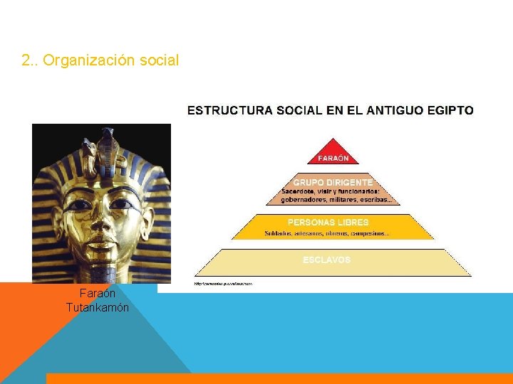 2. . Organización social Faraón Tutankamón 