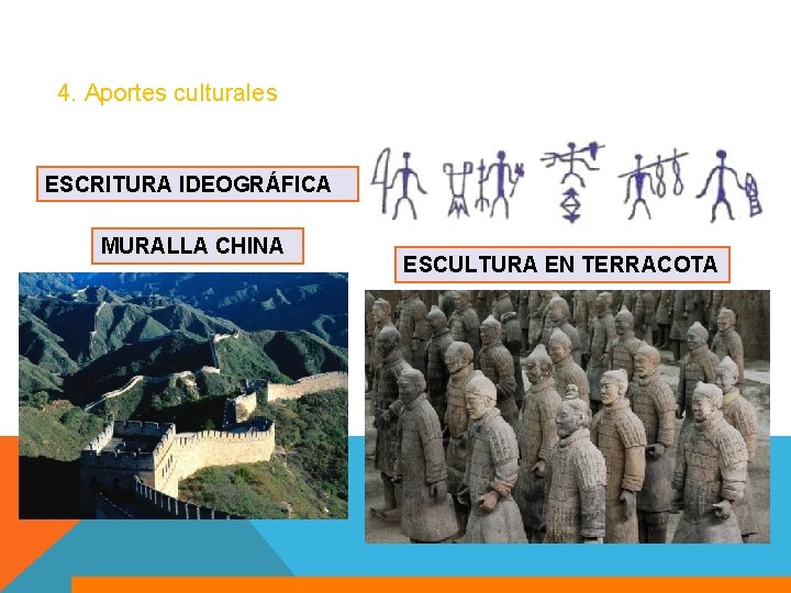 4. Aportes culturales ESCRITURA IDEOGRÁFICA MURALLA CHINA ESCULTURA EN TERRACOTA 