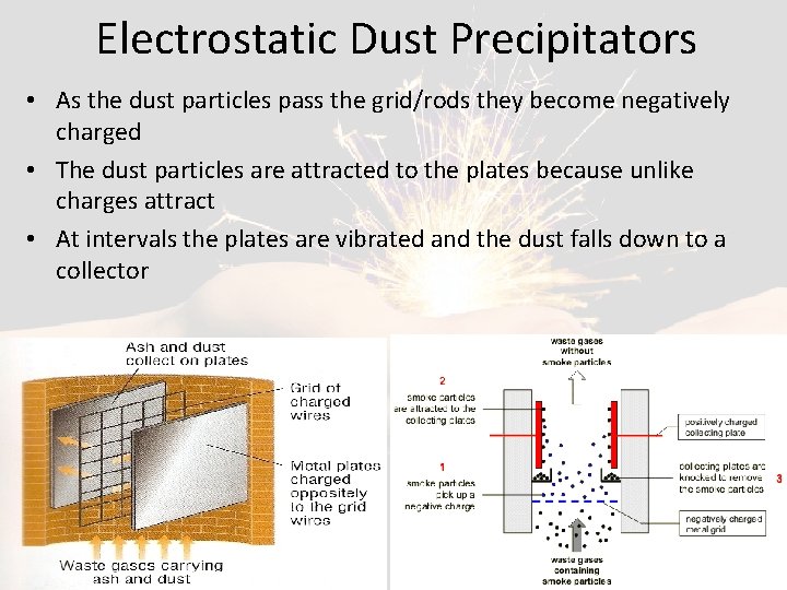 Electrostatic Dust Precipitators • As the dust particles pass the grid/rods they become negatively