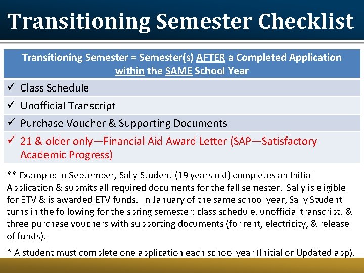 Transitioning Semester Checklist Transitioning Semester = Semester(s) AFTER a Completed Application within the SAME