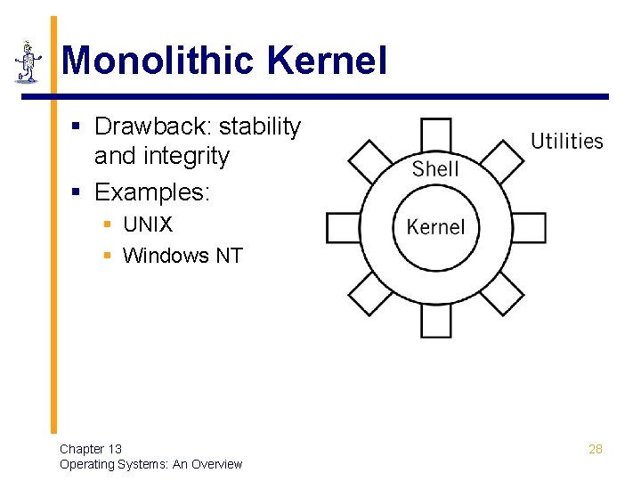 Monolithic Kernel § Drawback: stability and integrity § Examples: § UNIX § Windows NT Monolithic Kernel § Drawback: stability and integrity § Examples: § UNIX § Windows NT