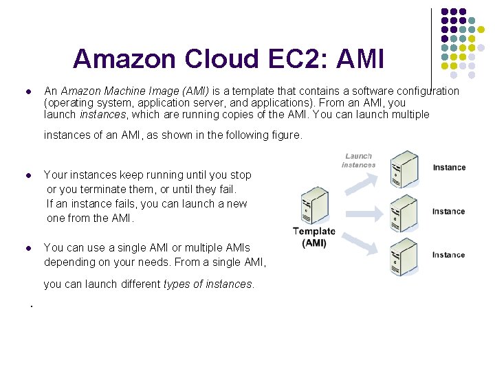 Amazon Cloud EC 2: AMI l An Amazon Machine Image (AMI) is a template