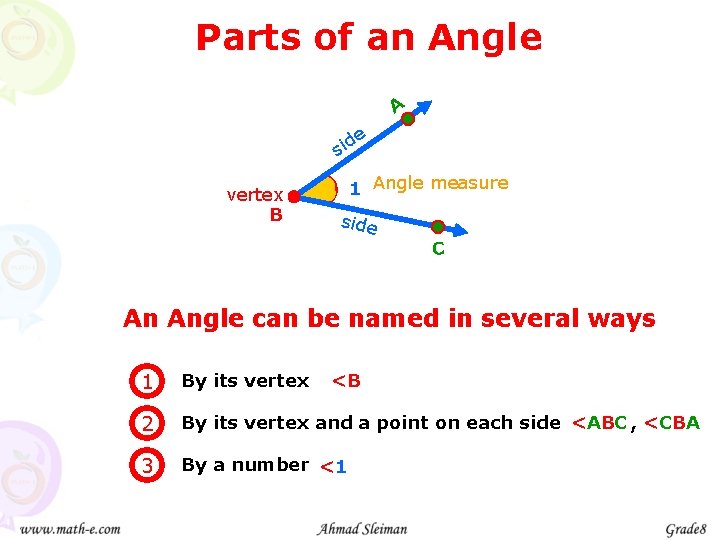 Parts of an Angle A e sid vertex B 1 Angle measure side C