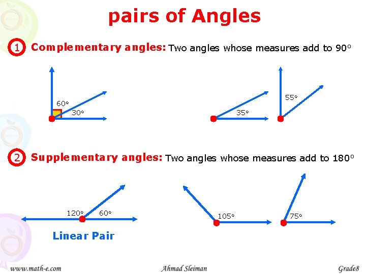 pairs of Angles 1 Complementary angles: Two angles whose measures add to 90 o