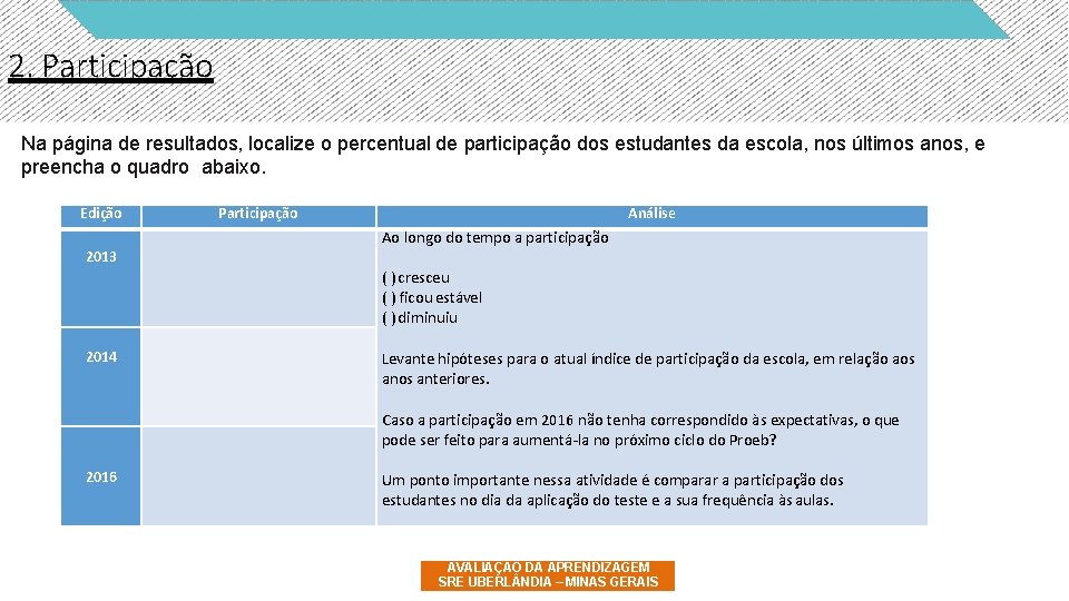 2. Participação Na página de resultados, localize o percentual de participação dos estudantes da