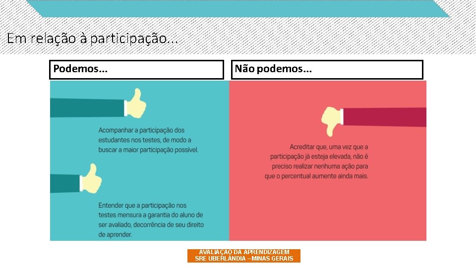 Em relação à participação. . . Podemos. . . Não podemos. . . AVALIAÇÃO