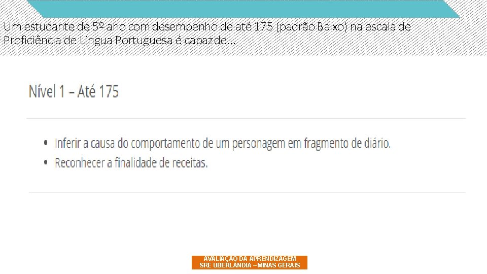 Um estudante de 5º ano com desempenho de até 175 (padrão Baixo) na escala