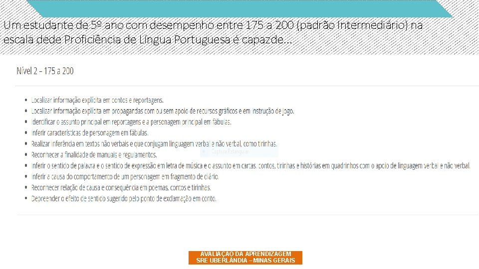 Um estudante de 5º ano com desempenho entre 175 a 200 (padrão Intermediário) na