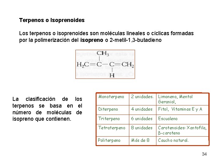 Terpenos o Isoprenoides Los terpenos o isoprenoides son moléculas lineales o cíclicas formadas por