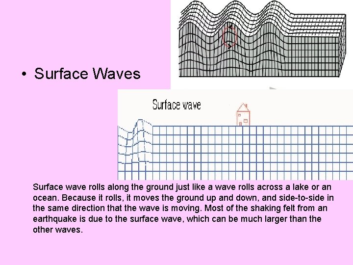  • Surface Waves Surface wave rolls along the ground just like a wave