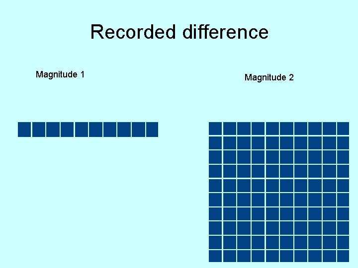 Recorded difference Magnitude 1 Magnitude 2 