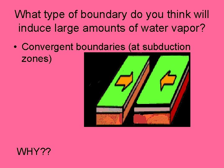 What type of boundary do you think will induce large amounts of water vapor?