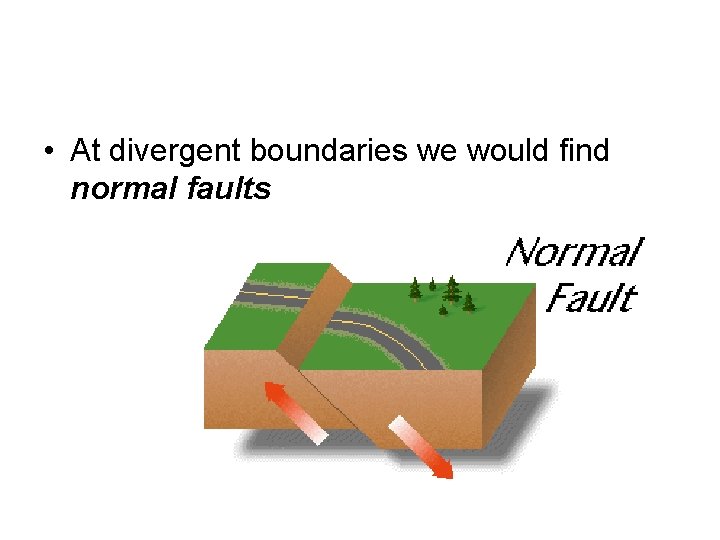  • At divergent boundaries we would find normal faults 