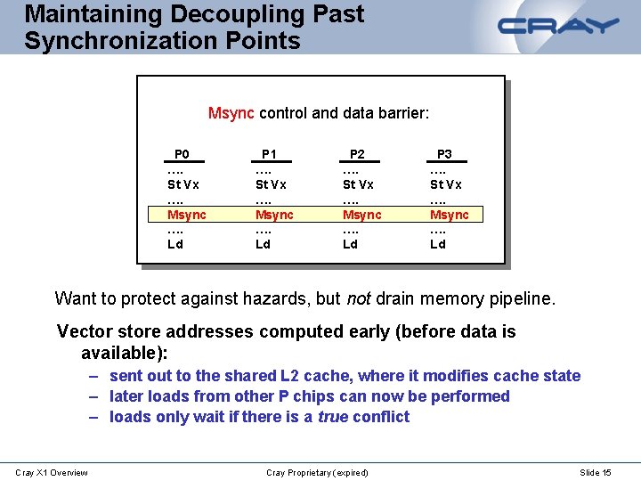 Maintaining Decoupling Past Synchronization Points Msync control and data barrier: P 0 …. St