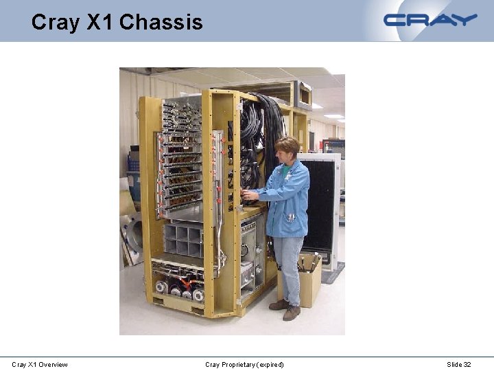 Cray X 1 Chassis Cray X 1 Overview Cray Proprietary (expired) Slide 32 