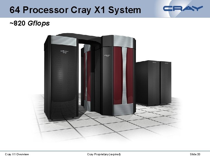64 Processor Cray X 1 System ~820 Gflops Cray X 1 Overview Cray Proprietary