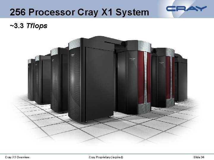 256 Processor Cray X 1 System ~3. 3 Tflops Cray X 1 Overview Cray