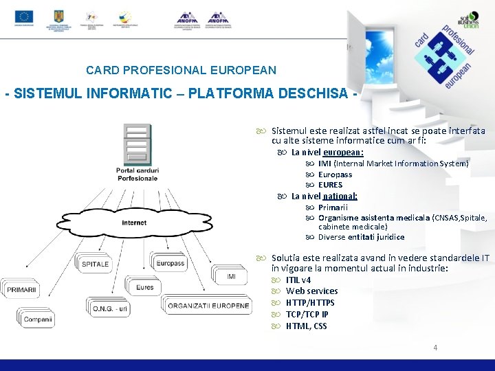 CARD PROFESIONAL EUROPEAN - SISTEMUL INFORMATIC – PLATFORMA DESCHISA Sistemul este realizat astfel incat CARD PROFESIONAL EUROPEAN - SISTEMUL INFORMATIC – PLATFORMA DESCHISA Sistemul este realizat astfel incat