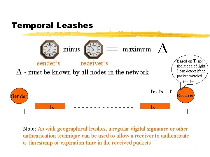 Temporal Leashes minus maximum Based on T and the speed of light, I can