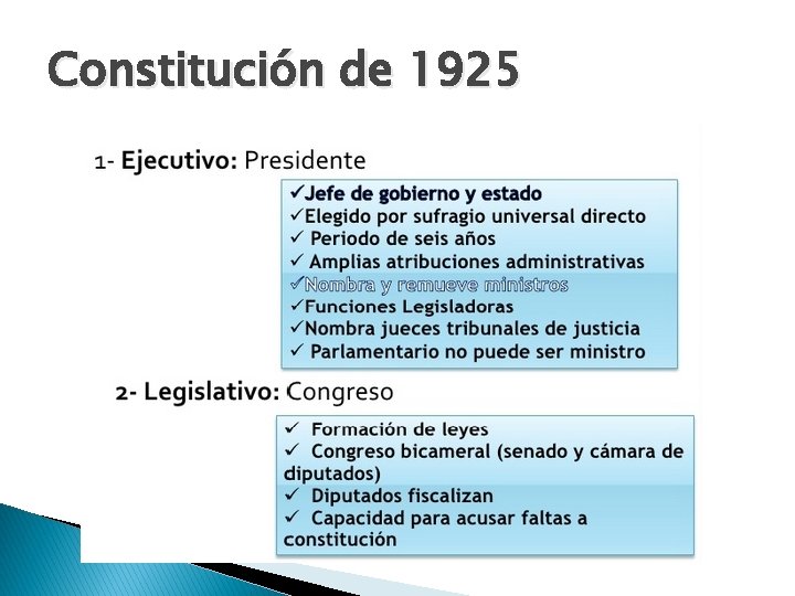 Constitución de 1925 