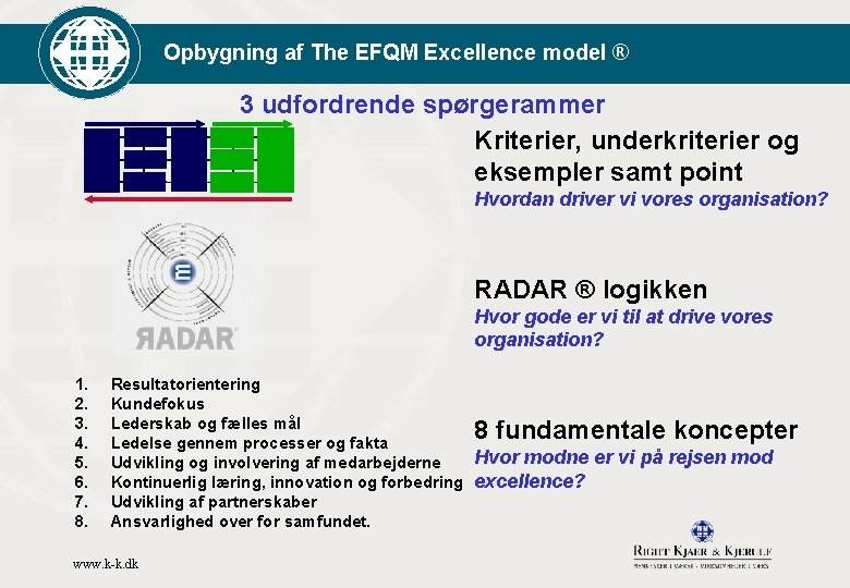 Opbygning af The EFQM Excellence model ® 3 udfordrende spørgerammer Kriterier, underkriterier og eksempler