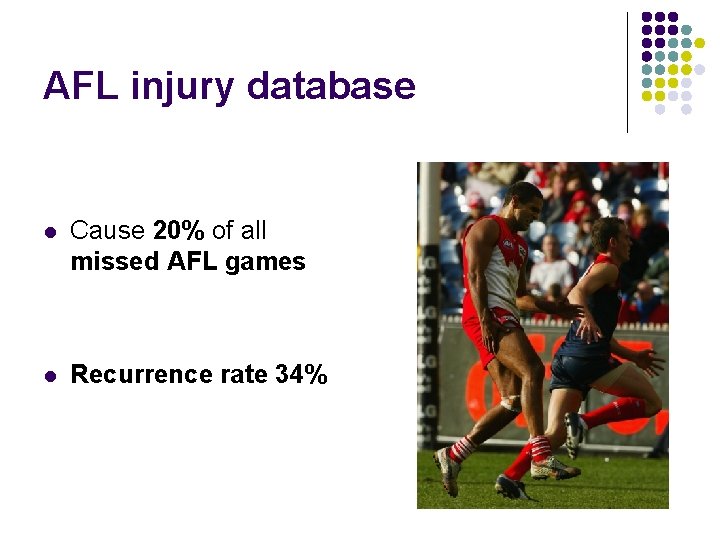AFL injury database l Cause 20% of all missed AFL games l Recurrence rate