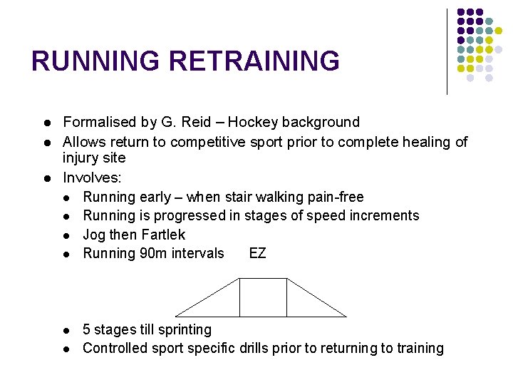 RUNNING RETRAINING l l l Formalised by G. Reid – Hockey background Allows return