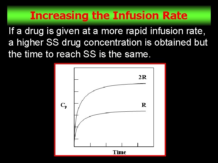Increasing the Infusion Rate If a drug is given at a more rapid infusion