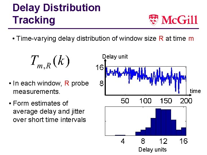 Delay Distribution Tracking • Time-varying delay distribution of window size R at time m