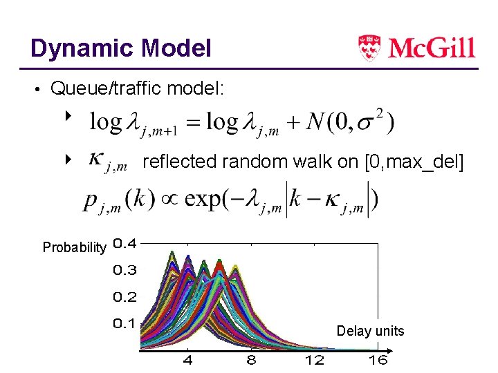 Dynamic Model • Queue/traffic model: 4 4 reflected random walk on [0, max_del] Probability