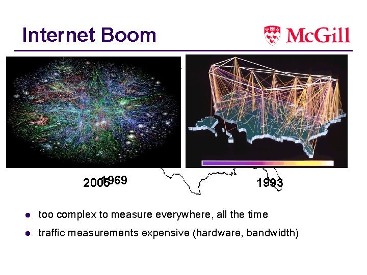 Internet Boom 1969 2005 1993 l too complex to measure everywhere, all the time